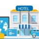Best Hotel Booking Software in India